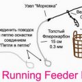 Running Feeder Rig — бегущая оснастка